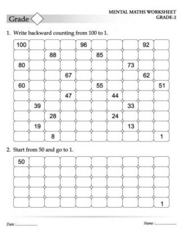 Write backward counting from 100 to 1