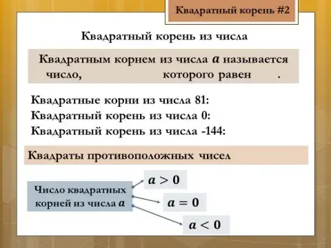 Арифметический квадратный корень 2