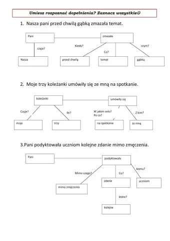 Wskazywanie dopełnień