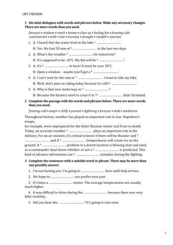 Future english tenses