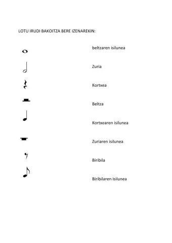 Irudien izenak ikasten