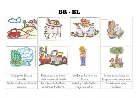 Comprensión lectora bl - br
