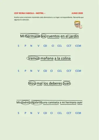 Análisis sintático