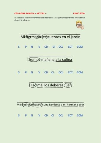 Análisis sintático