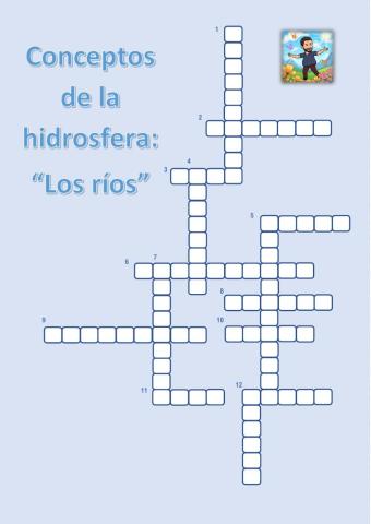 Conceptos hidrosfera:-los ríos-