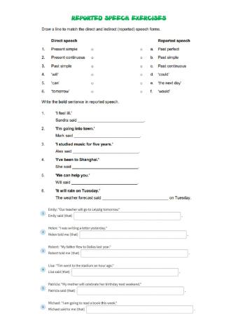 Reported Speech Activities