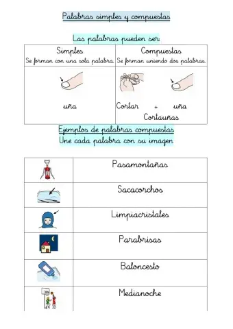 Palabras simples y compuestas