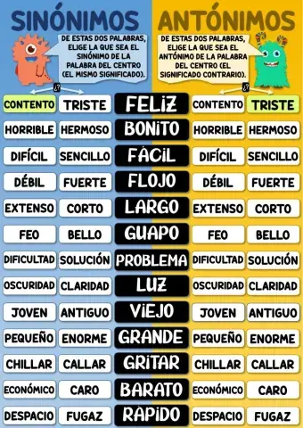 Sinónimos y antónimos.