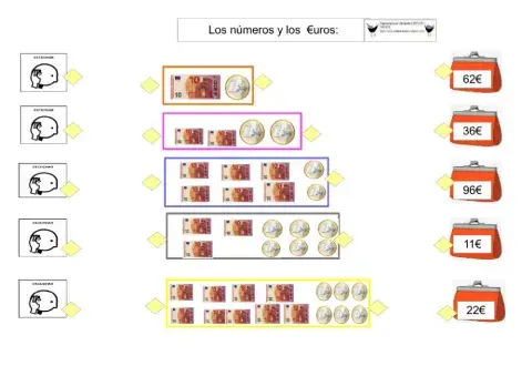 Números y euros