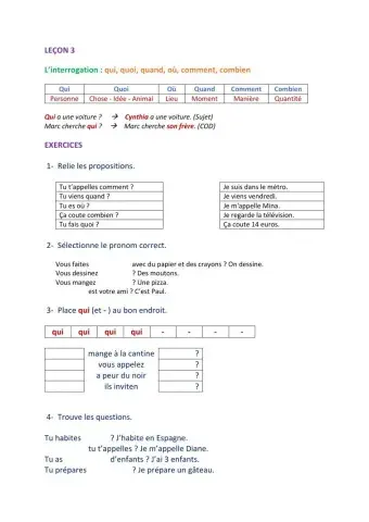 Leçon 3 : L'interrogation: les mots interrogatifs.