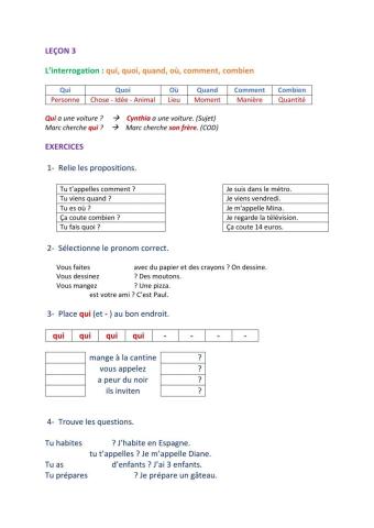Leçon 3 : L'interrogation: les mots interrogatifs.