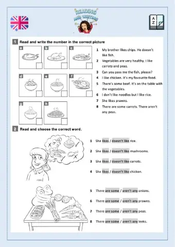 Unit 6.  At the takeaway. Reading & Writing