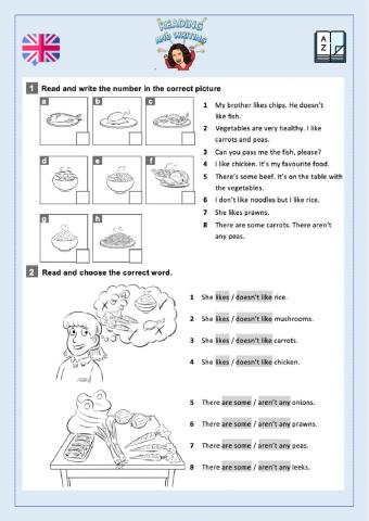 Unit 6.  At the takeaway. Reading & Writing