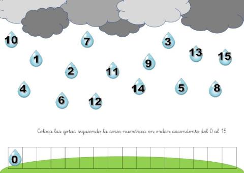 Serie numérica ascendente del 0 al 15
