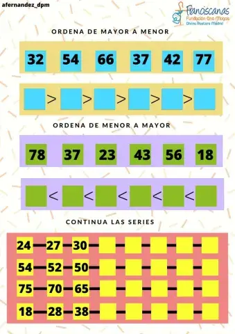 Mayor menor Series
