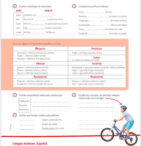 Perífrasis Verbales