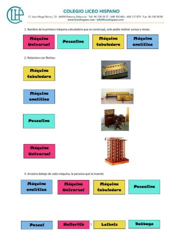 3ESO-Actividades.Evolución informática