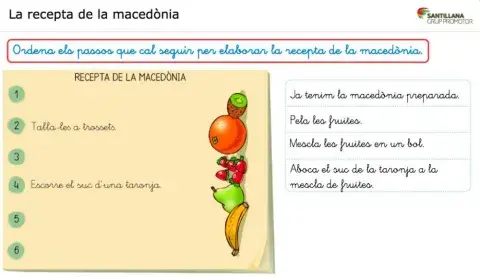 Recepta macedònia