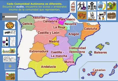 JUEVES- CCAA e iconos