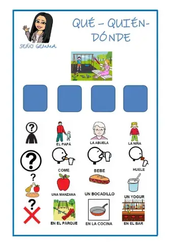 Qué, quíen, dónde