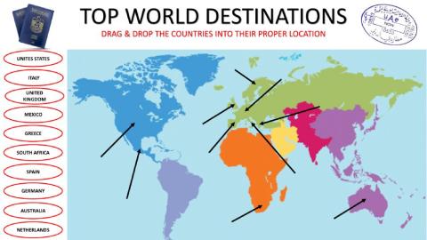 Top Destinations