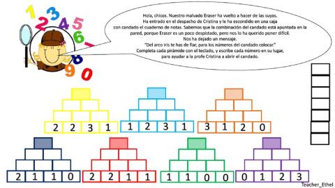 Pirámides numéricas