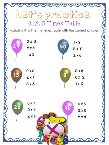Times Table Practice