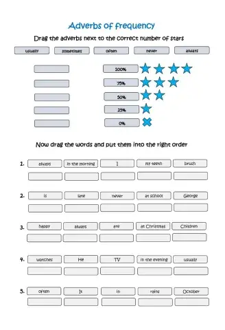 Adverbs of Frequency