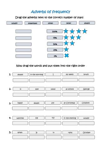 Adverbs of Frequency