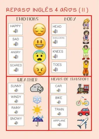 Repaso inglés infantil