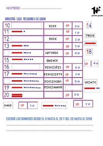 Equipo de unidades y decenas