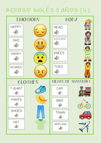 Repaso inglés infantil