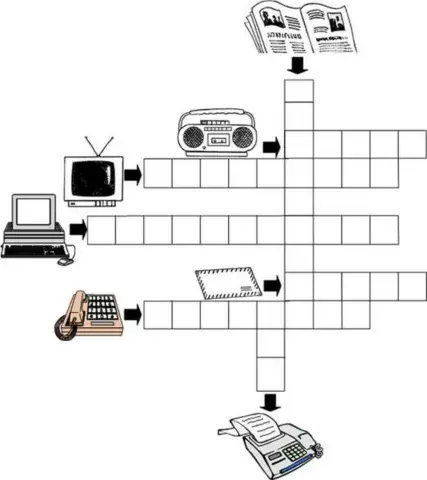Medios de comunicación-Cruzada