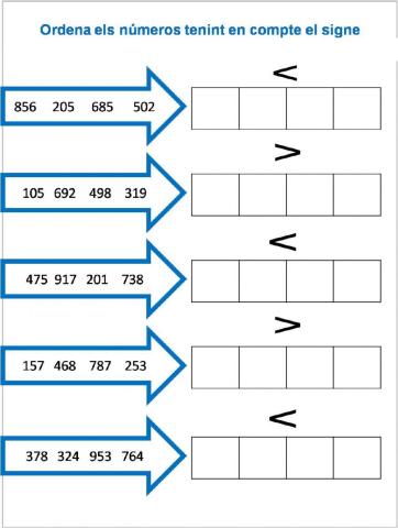Numeració fins al 999
