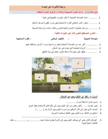 التأثيرات على اليابسة 1