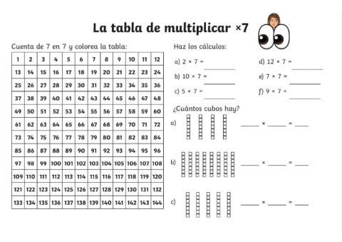 Tabla del 7