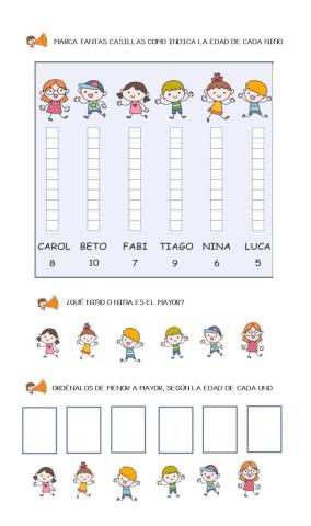 Gráficas