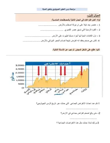 تطور الحياة وتاريخ الجيولوجي