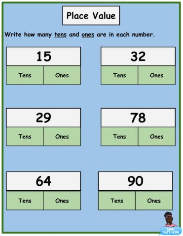 Place Value of 2 Digit Numbers