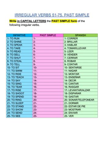 IRREGULAR VERBS:51-75.PAST SIMPLE