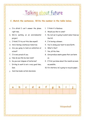 Talking about future