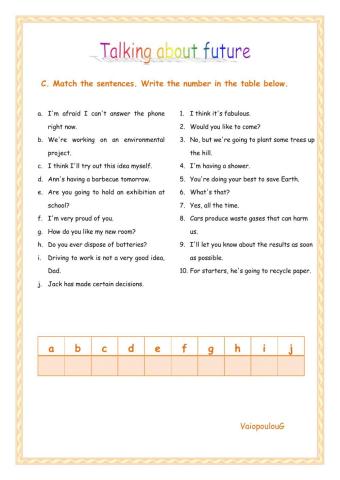 Talking about future