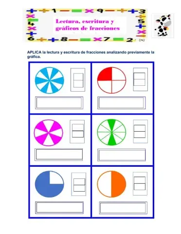 Lectura, escritura y gráfico de fracciones