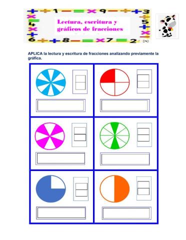 Lectura, escritura y gráfico de fracciones