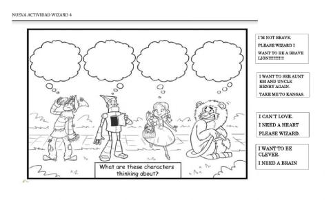 The wonderful Wizard of Oz