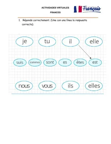 La maison,le verbe être