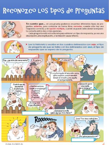 Tipos de preguntas