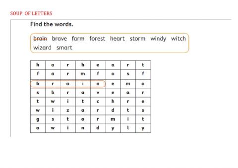 The wonderful Wizard of Oz