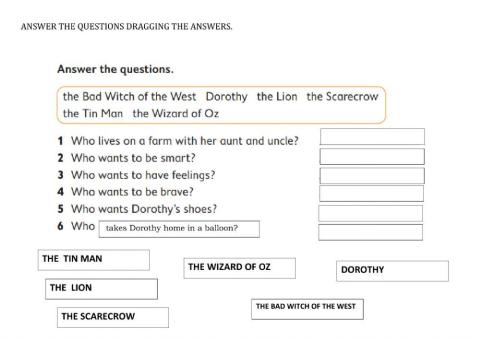 The wonderful Wizard of Oz