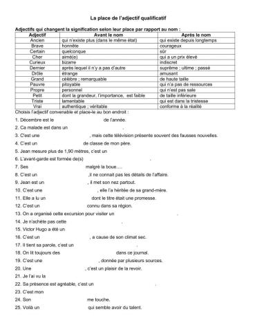 La place de l’adjectif qualificatif